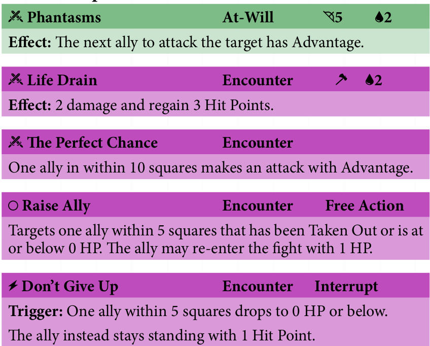Several example powers